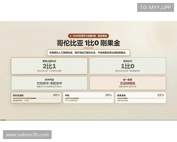 世界杯哥伦比亚vs民主刚果比赛净胜球形势最新动态与专家预测全方位解读